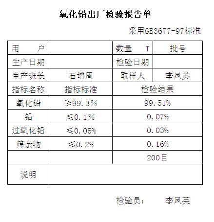 氧化鉛(圖1)